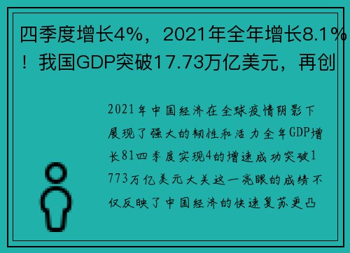 四季度增长4%，2021年全年增长8.1%！我国GDP突破17.73万亿美元，再创新高