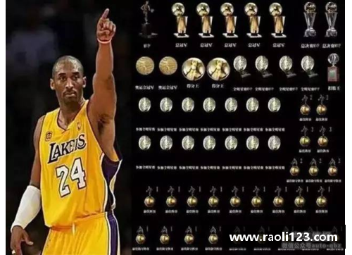 威尼斯886699官方网站邓肯：NBA传奇的征程与不朽遗产 - 副本